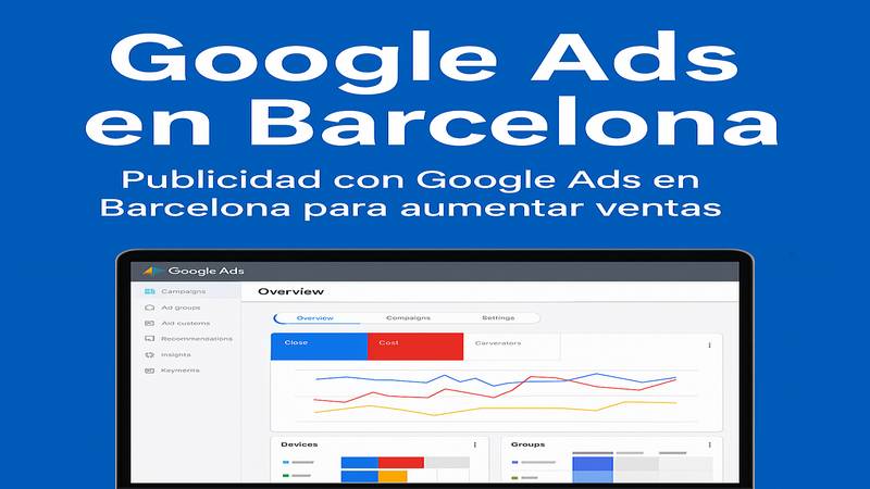 Publicidad con Google Ads en Barcelona para aumentar ventas